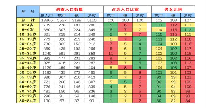 拦不。。。。。。，，，新能源汽车要下乡