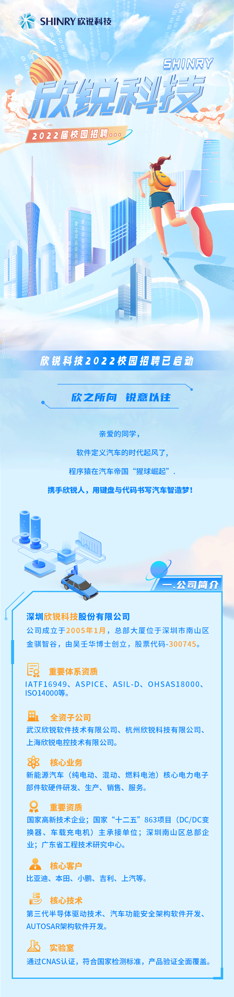 2022届z6com尊龙科技校园招聘长图_01.gif