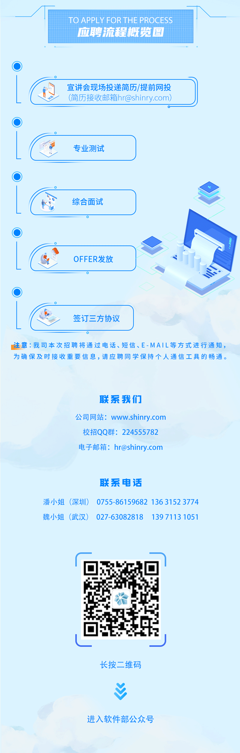 2022届z6com尊龙科技校园招聘长图_04.gif