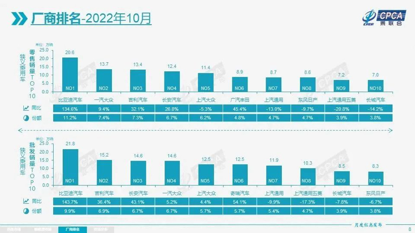 购置税优惠明年一连，，，，，，，车市有戏了？？？？？？