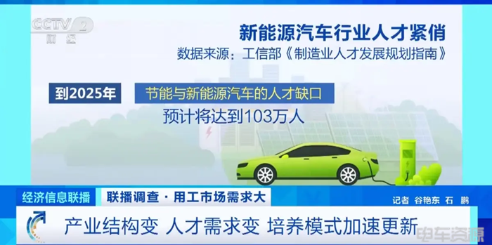 2025���ҹ�����Դ�����˲�ȱ�ڸߴ��ϰ�����