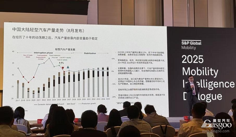 新能源与新兴市场加持
,,,,,,,2030年全球汽车销量将提升至9500万辆